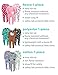 Simple Joys by Carter's Baby Boys' 3-Pack Loose Fit Flame Resistant Fleece Footed Pajamas, Charcoal Superhero/Green Polar Bear/Navy Tiger, 18 Months