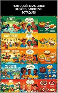 Livro Português Brasileiro: Regiões, Sabores e Sotaques: Sotaques, comidas, costumes, expressões e diálogos reais para estrangeiros (Coleção Dominar o Português ... e se comunicarem no Brasil. Livro 8)