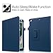 Fintie Folio Case for iPad 6th / 5th Generation (2018/2017), iPad Air 2 / Air 1 (9.7 Inch) - [Corner Protection] Premium Vegan Leather Stand Cover, Navy