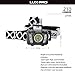 LUXPRO 345 Multi-Mode Headlamp, 210 lm, Black/Grey