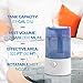 PONNYC Cool Mist Humidifier - Rotatable Mist Nozzle - Ultrasonic Humidifier for ‎Bedroom, Baby room, Home, Office, Gym - Essential Oils Diffuser - Premium Air Humidifier - 0.9 Gal, 9 hours of work‎