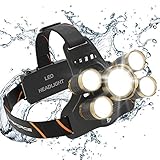 MsForce Rechargeable Headlamp. 5 Ultra Bright LED Head Lamp, Two 18650 USB Rechargeable Batteries Included. 4 Work Modes Head Flashlight for Camping, Fishing and for Hard Hat Workers