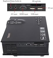 Tronfy multimedia Mini 800 * 480 portátil LED proyección Micro ...