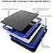 SEYMAC for iPad 6th/5th Generation Case, Sturdy Heavy Duty Shockproof Protection Folio Stand Case with Smart Cover Auto Sleep/Wake for iPad 9.7 Case, Black/Blue