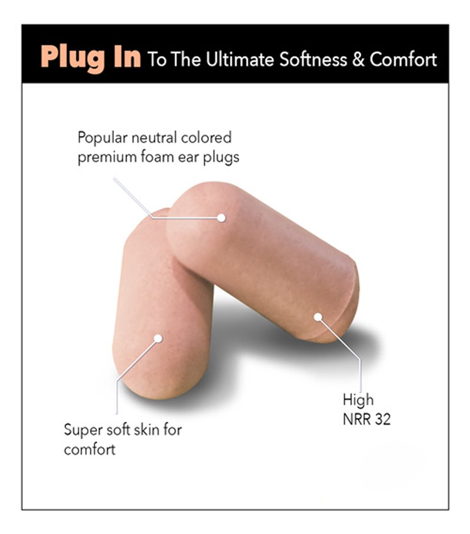 HEAROS Ultimate Softness Series Ear Plugs, Beige, 56 Pair, 1 count (Pack of 56) - Image 4