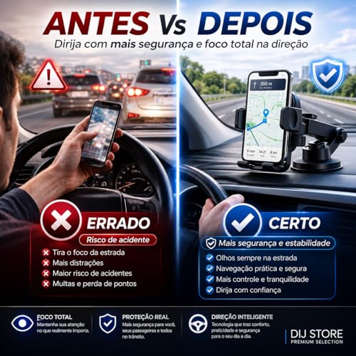 Suporte Celular Veicular para Carro 360° Premium, Ventosa Ultra Forte, Antivibração, Sistema Antiqueda Reforçado, Ajuste 4 Eixos, Fixação Firme no Painel e Vidro, Compatível com Todos Celulares
