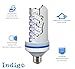 Indigo Led Flame Bulb - Flickering Light Bulb - Single Fire Effect - Outdoor Lights and Indoor Decoration - Original Blue Color Light - Environmentally Friendly - 5W/h - Lifespan of 50 000h - 1 Pack