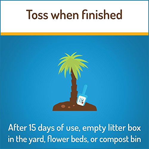 catspot litter free sample