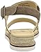 JBU by Jambu Women's Myrtle Wedge Sandal