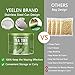 【Tea Tree Essential Oil】Yeelen Wax Warmer Essential Hard Wax Hair Removal Kit Electric Wax Heater for Face, Bikini Area, Legs with 10 Wax Applicator Sticks & 5 Wax Warmer Collar