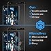 Galaxy S9 Plus Screen Protector (2 Packs), Basesailor Anti-Scratch, HD Clear, Case Friendly 3D Curved Protective Tempered Glass Compatible Samsung Galaxy S9 Plus (Not Galaxy S9) (Black 3 Pack)
