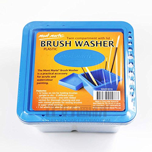 1 Melleco+Cleaner+Compartment+Painting+Plastic