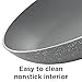 BLACK+DECKER Durable Titanium Nonstick Interior Fry Pan, 8