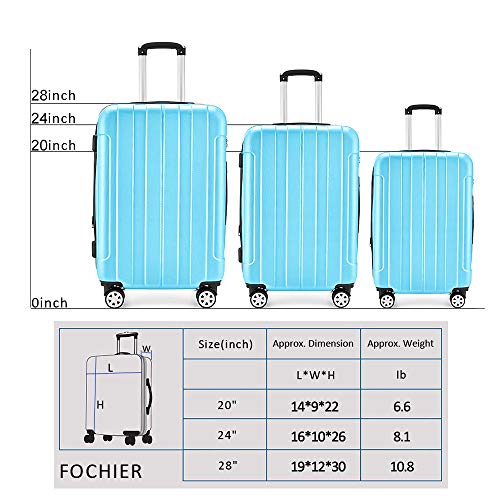 COOMEE Luggage Set 3PCS,ABS +PC Spinner Hardshell lightweight Suitcase Blue# - Thumbnail 7