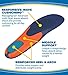 Dr. Scholl’s EXTRA SUPPORT Massaging Gel Advanced Insoles (Men’s 8-14) // Superior Shock Absorption and Reinforced Arch Support (Packaging May Vary)thumb 3