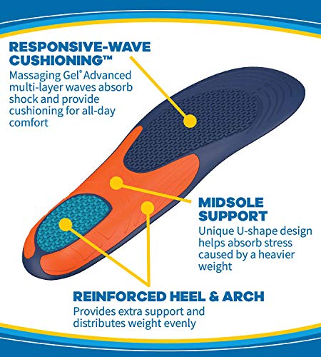 3 Dr+Scholls+Comfort+Support+Insoles