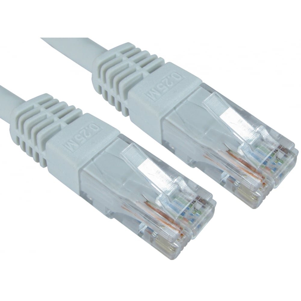 ALIDA SYSTEMS 0.25m Cat6 Ethernet Cable, High Speed and Reliable - White