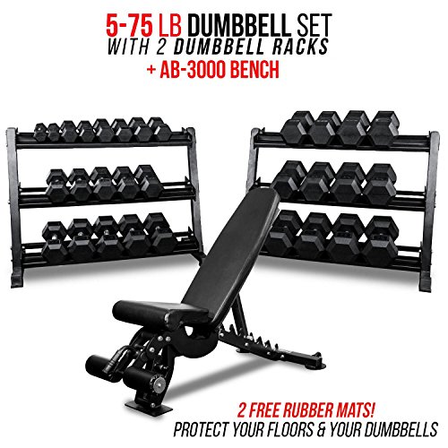 Repfitness Dumbbell Set With Bench 50 75 Desertcart INDIA
