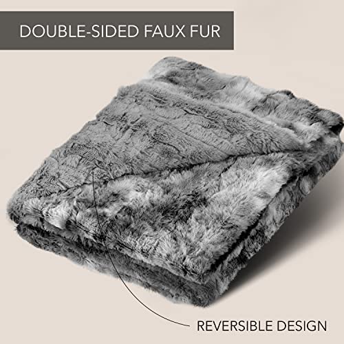 Everlasting Comfort Luxury Plush Blanket Cozy, Soft, Fuzzy Faux Fur Throw Blanket for Couch