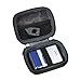 Hermitshell Hard Travel Case Fits Panasonic Men's Shaver fits Traveler ES-RS10-S/ES-RS10-A/ES-RS10-R