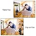Clip on Fan, Searik Portable Battery Operated Fan Mini Personal Fan 360 Rotating Table Fan with 2600mAh Rechargeable Battery for Baby Stroller, Home, Office, Dorm, Library, Camping, Indoor and Outdoor