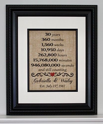 30th Anniversary Gift For Him Her Personalized on Burlap