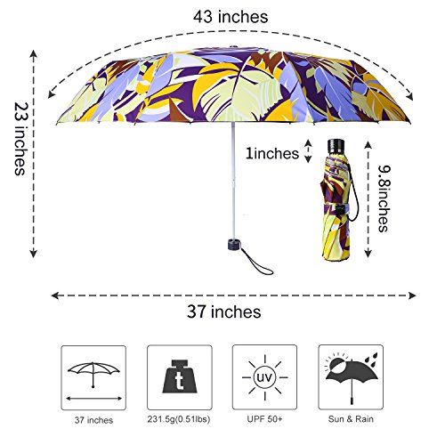 Kobold Compact Art Umbrella Lightweight Parasol Umbrellas Travel for Sun Rain UV Protection (Yellow)