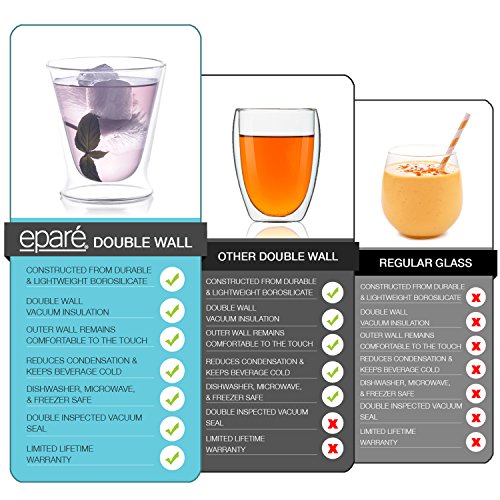 Eparé Insulated Glass Set (10 oz, 300 ml) Double Wall Whiskey Tumbler Cup for Drinking Bourbon, Vodka, Scotch, Cocktails, Juice, or Water 2 Low Ball Glasses Home & Kitchen, Kitchen & Dining, Dining & Entertaining, Glassware & Drinkware, Tumblers