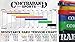 Contraband Sports 7419 41in Loop Elastic Resistance Bands, Weight Lifting Bands, Powerlifting Bands, Pullup Assistance Bands, and Yoga Stretch Bands - Perfect for Gym, Home, or Travel
