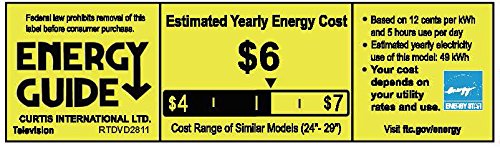 RCA-RTDVD2811-28-Inch-720p-LED-HD-TV-with-built-in-DVD-Player