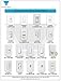 Triangle Bulbs (Pack Of 4) 7-Watt (50-Watt) PAR20 LED Flood Light Bulb, Dimmable, UL Listed, Energy star certified,