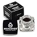 Eyebrow Pomade, Dark Brown by Makeover Professional - Premium Makeup to Create Your Desired Look - 0.14 Ounce (4.0g) (Dark Brown)