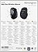 Kensington Pro Fit Mid-Size Wireless Mouse, Sapphire Blue (K72421AM)