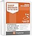 HOSPITOLOGY PRODUCTS Sleep Defense System - Zippered Pillow Encasement - Standard - Hypoallergenic Protector - Waterproof - Bed Bug & Dust Mite Proof - Set of 2-20" H x 26" W primary