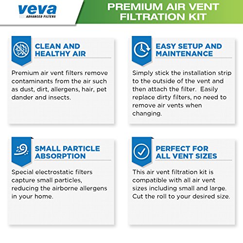 VEVA Premium Air Vent Filters for Home & AC 72"" x 16"" Electrostatic