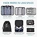 Travel Packing Cubes, VAGREEZ Lightweight Luggage Organizers Bags Set for Carry on Suitcase(Black)