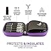 Aroma Outfitters Essential Oil Carrying Case. Premium Storage Protection & Organizer for Roller Bottles. Carry Case Protects up to 10 Roller Balls and Sample Drams - Perfect for Travel (Purple)