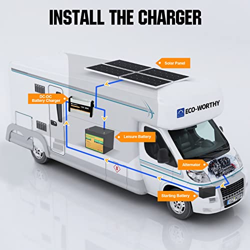ECO-WORTHY 12V 40A DC to DC Battery Charger with MPPT On-Board Solar Battery Charger Lithium LiFePO4 Battery Gel AGM, Multi-Stage Charging for Solar Panel Alternator in RVs Trailer