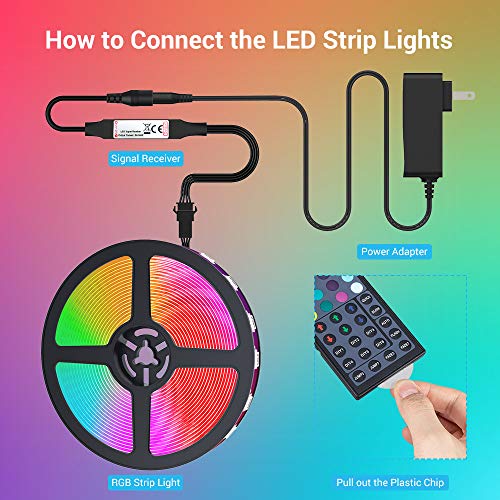 MustWin 40ft Led Strip Light 360 5050 LEDs Flexible Color Changing LED Lights with 44 Keys RF
