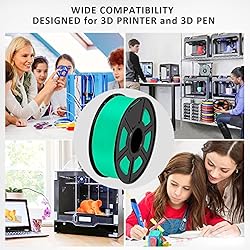 PLA 3D Printer Filament, SUNLU Neatly Wound PLA