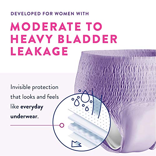 Prevail XLarge PullUp, Women’s Incontinence Protective Underwear, Maximum Absorbency, 64 Count