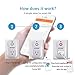 WiFi Smart Plug, SKYROKU 2 Pack SM-PW701U Wi-Fi Plug No Hub Required, Works with Alexa Echo Control Your Devices from Anywhere