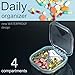 Pill Case - Water-Resistant Portable Travel Medicine Organizer Box for Purse or Pocket. Daily Medication Carry Case with Removable Compartment (Translucent)