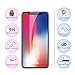 Blaulock Blaulock-01 (3-Pack) iPhone X Screen Protector Glass, iPhone X, Tempered Glass Screen Protector for Apple iPhone X, 2017 Springgreen
