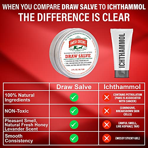 Drawing Salve Ointment 2oz, ingrown Hair Treatment, Boil & Cyst