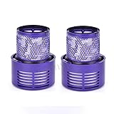 Techypro 2-Pack Replacement Parts V10 Filter for Dyson Cyclone V10 Animal/Absolute/Motorhead/Total Clean, Compare to Part # 969082-01