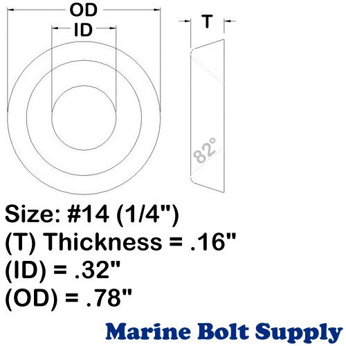 14 (1/4") Stainless Steel Countersunk Finishing Cup Washers (Pack of 100pcs) Marine Bolt