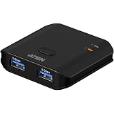 ATEN Essentials US4322 2 x 2 USB 3.2 Gen 1 Sharing Switch, Share 2 USB Peripherals Between Two Computers, 5 Gbps, Quick Switch, Compact, Windows, macOS, MacBook, PC, Bus Powered, Plug and Play