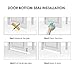 Door Draft Stopper Door Bottom Seal Weather Stripping- BLENDX Under Door Sweep Waterproof Weather Strip Energy & Money Saving, 2