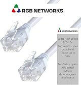RGB Networks Ltd ADSL 2+ Cable RJ11-RJ11 10m Cat5e Gold Plated Premium view 2